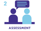 Assesment